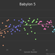 Illustration for article titled These Graphs Show Precisely When Your Favorite TV Show Went Downhill